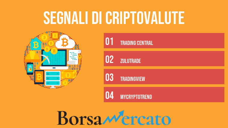 Segnali di criptovalute