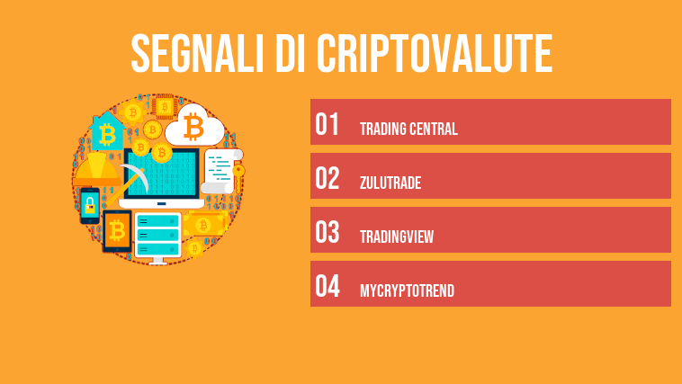 Segnali di criptovalute