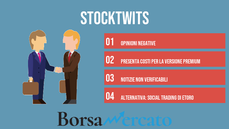 StockTwits