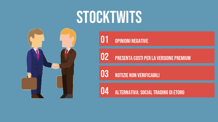 StockTwits