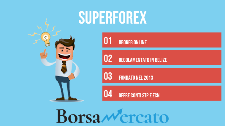 SuperForex