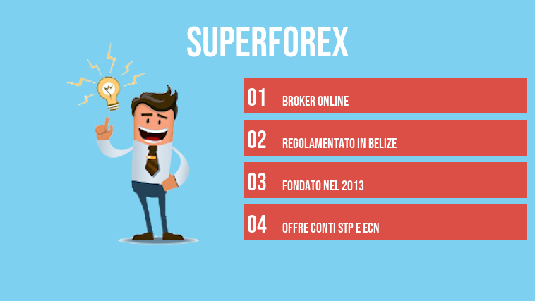 SuperForex