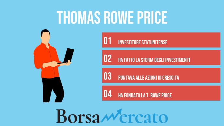 Thomas Rowe Price