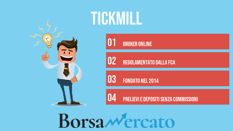 Tickmill