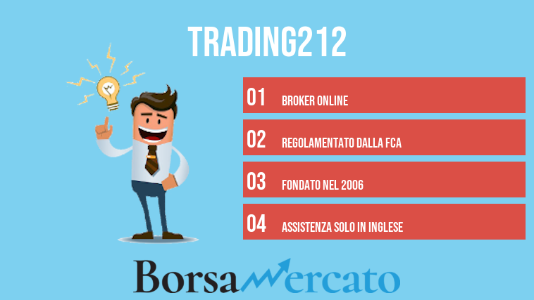 Trading212