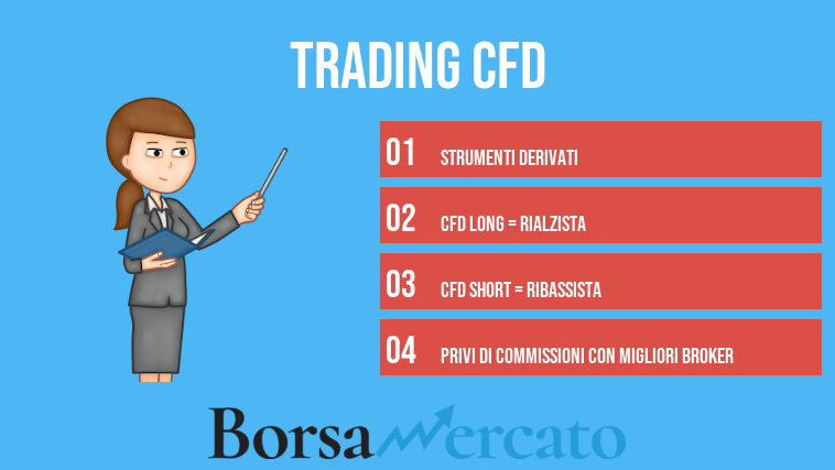 Trading CFD