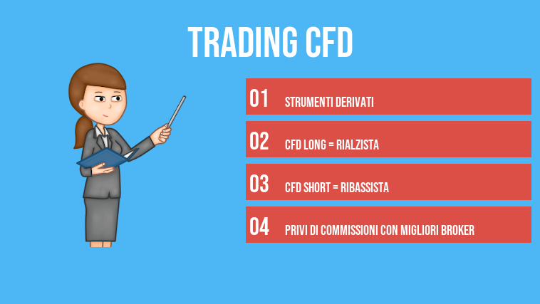 Trading CFD