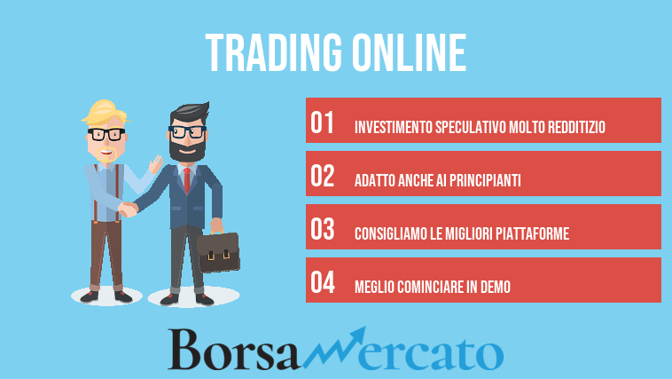 Trading online