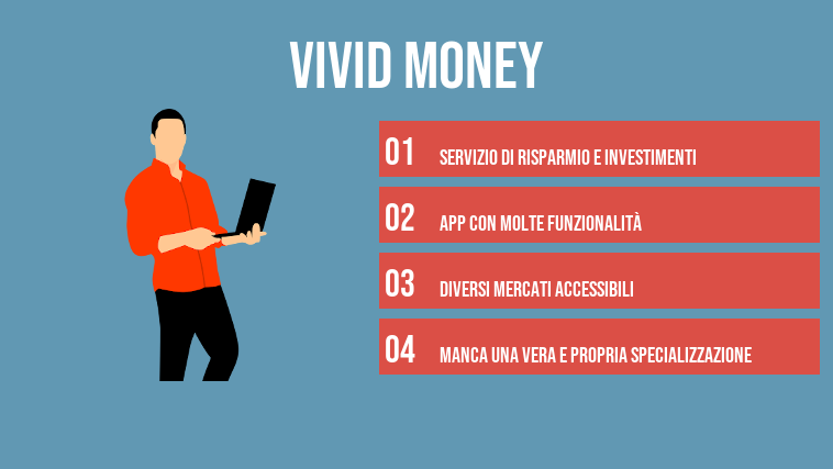 VIVID Money