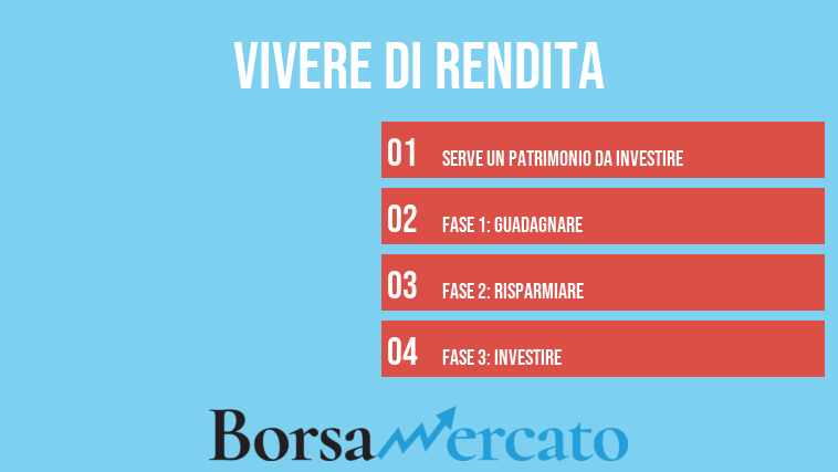 Vivere di rendita