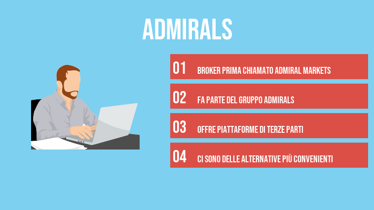admirals