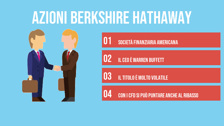 azioni Berkshire Hathaway