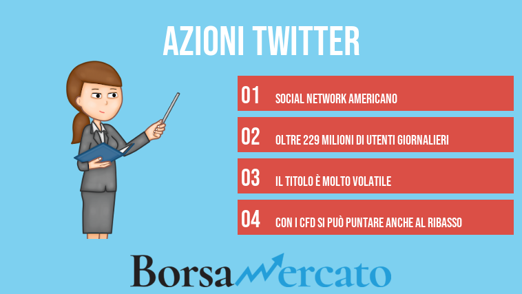 azioni Twitter