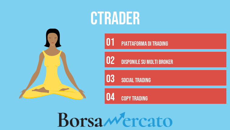 cTrader