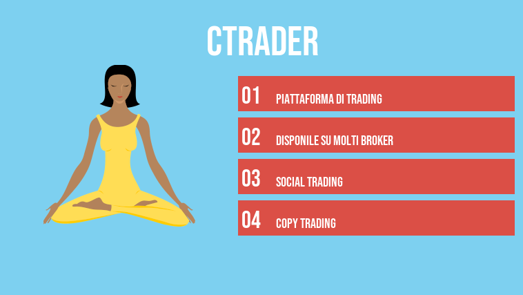 cTrader