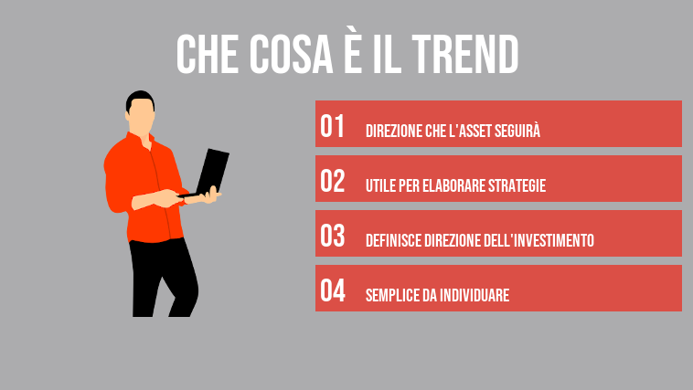 che cosa è il trend