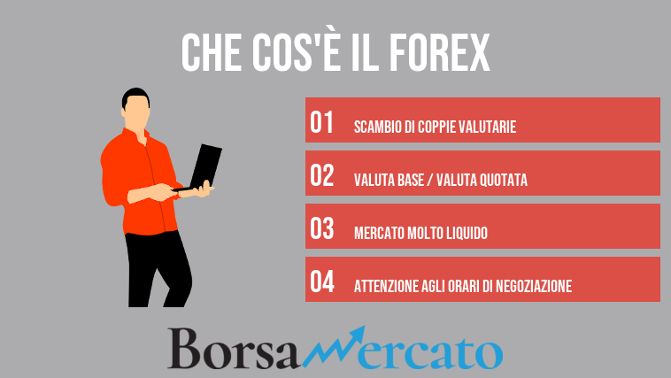 che cosè il forex