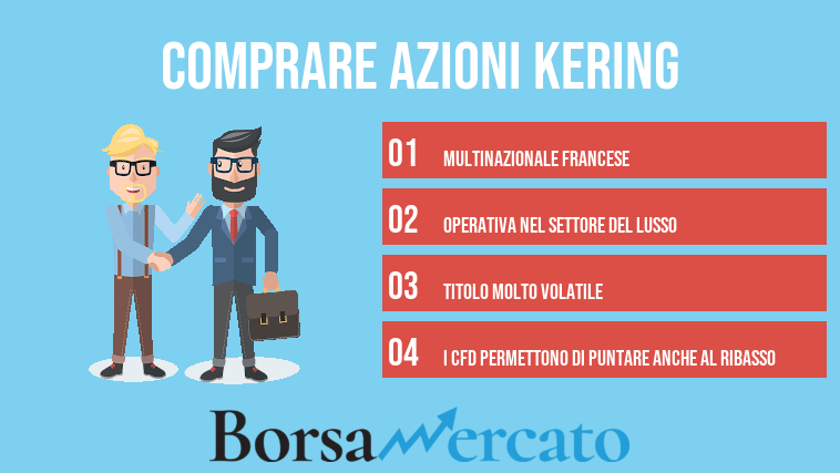 comprare azioni kering