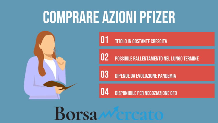 comprare azioni pfizer