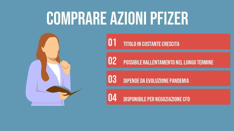 comprare azioni pfizer