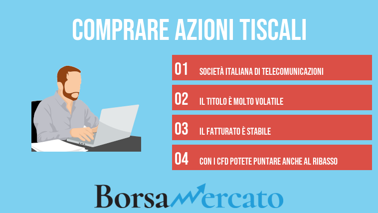 comprare azioni tiscali