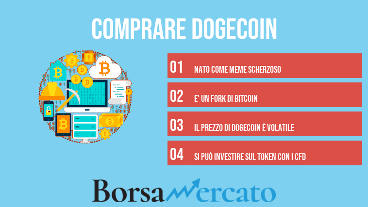 comprare dogecoin