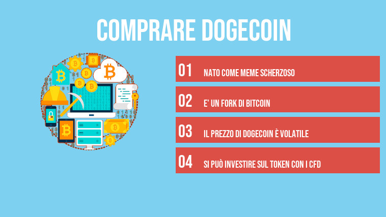 comprare dogecoin