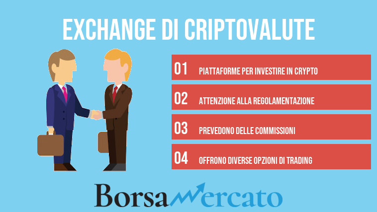 exchange di criptovalute