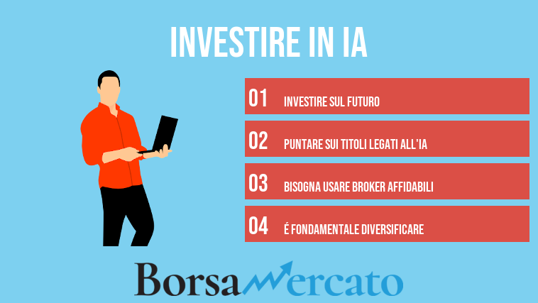 investire in IA