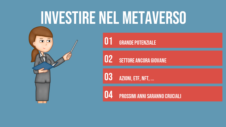investire nel metaverso