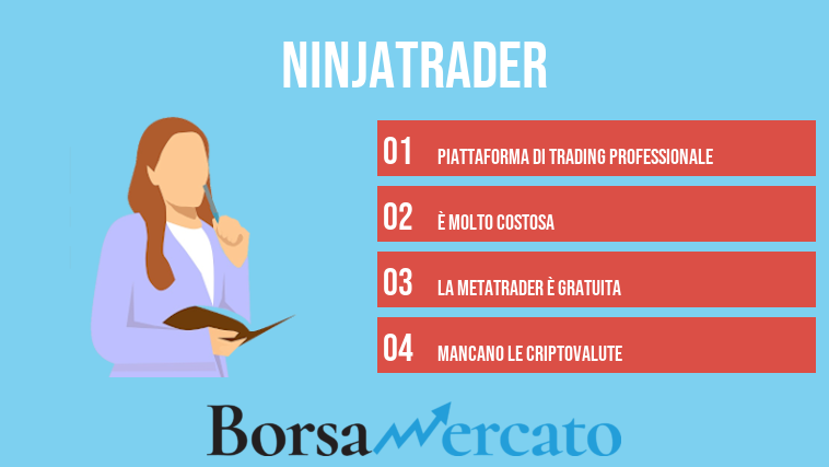 ninjatrader