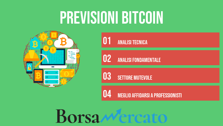 previsioni bitcoin