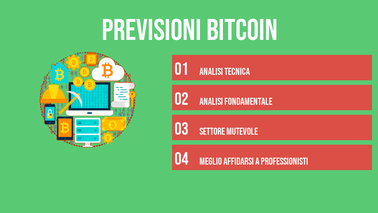 previsioni bitcoin