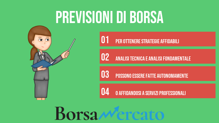 previsioni di borsa