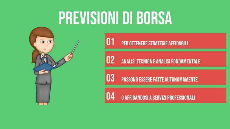 previsioni di borsa