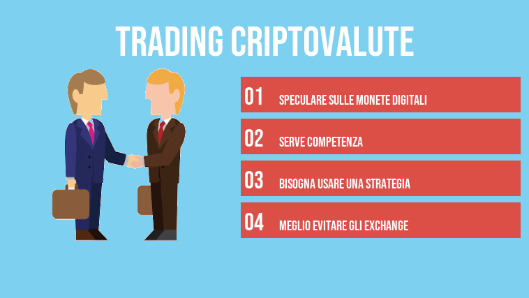 trading criptovalute