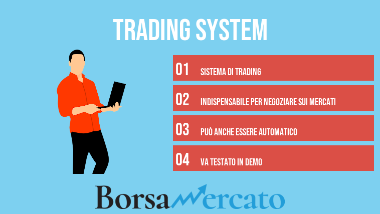 trading system